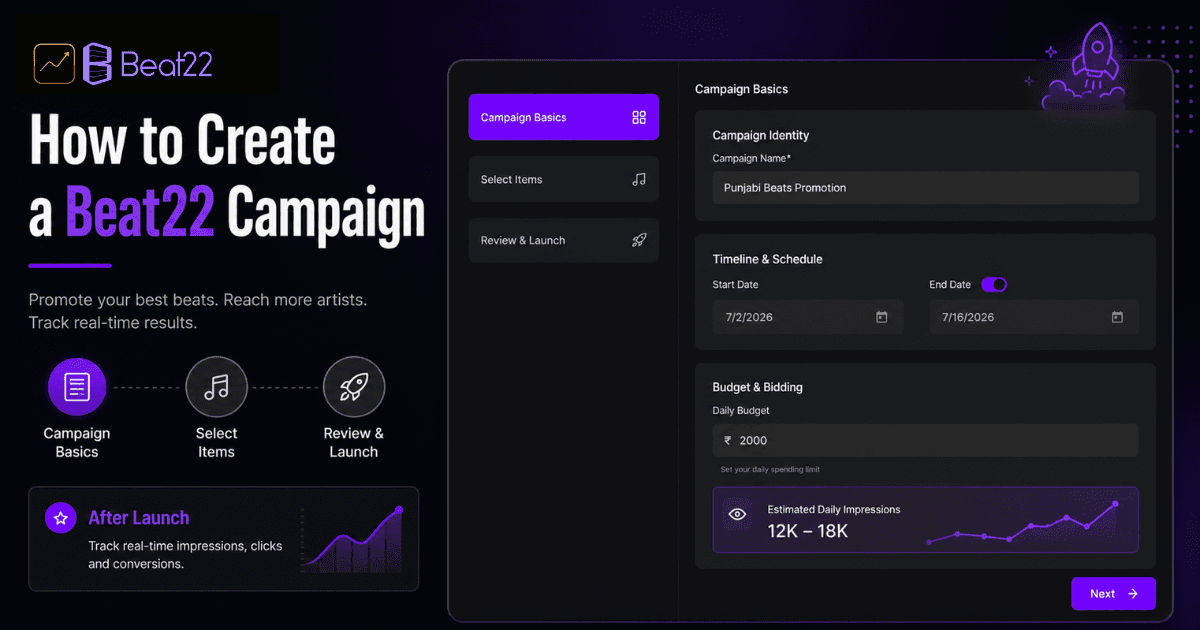 How to Create a Beat22 Campaign