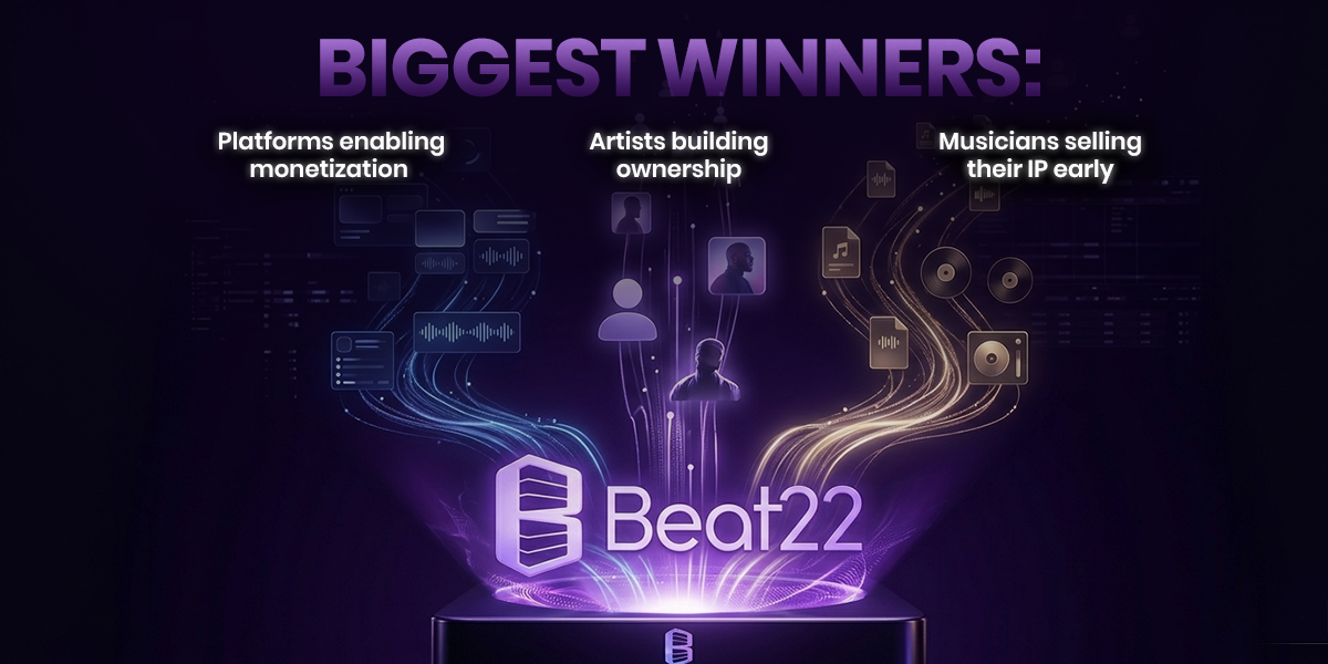 Beat22 sits at the start of this value chain (raw music IP)