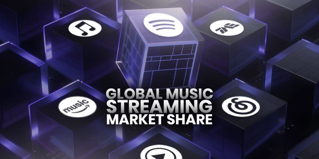 Image of global music streaming market share