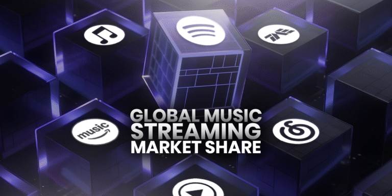 Image of global music streaming market share