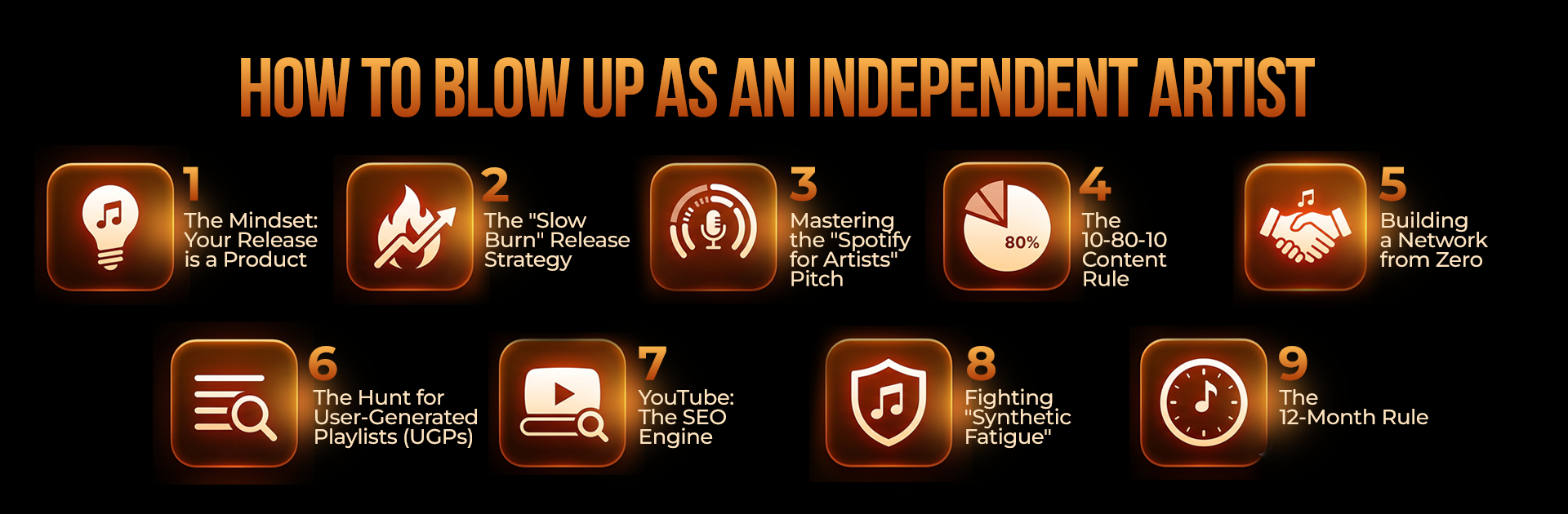 From Zero to 100K Streams: How to Blow Up as an Independent Artist With No Money, No Network, and No Industry Co-sign