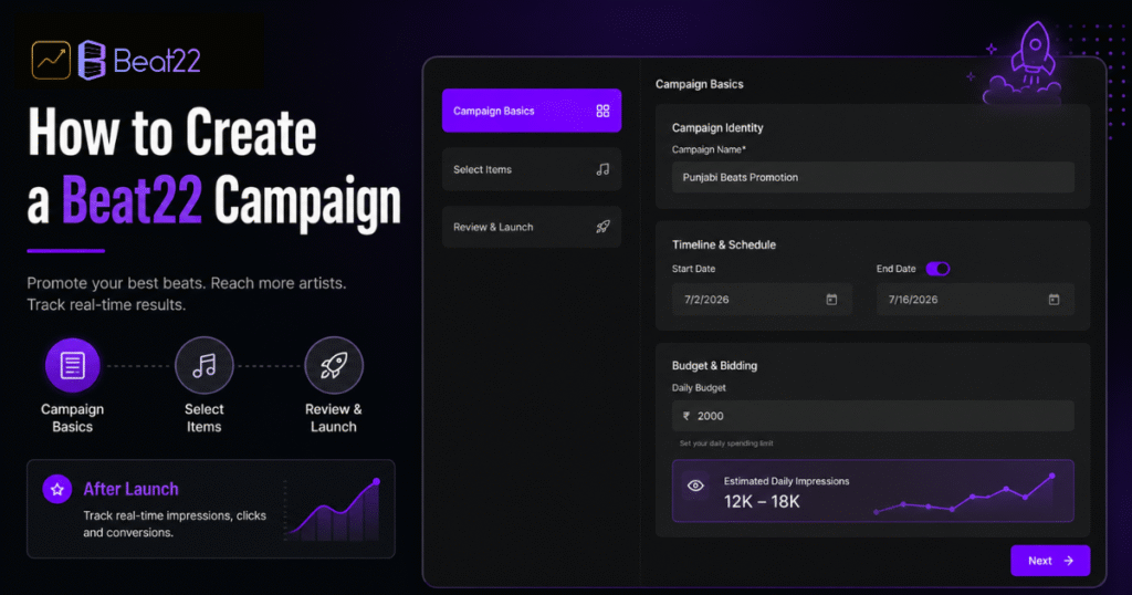 How to Create a Beat22 Campaign