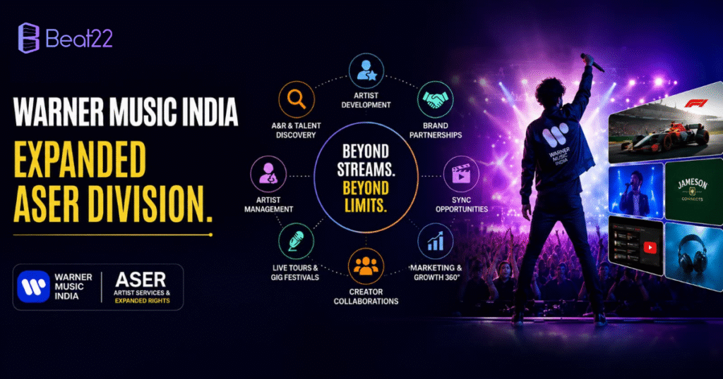 Warner Music India is scaling up its Artist Services & Expanded Rights division.